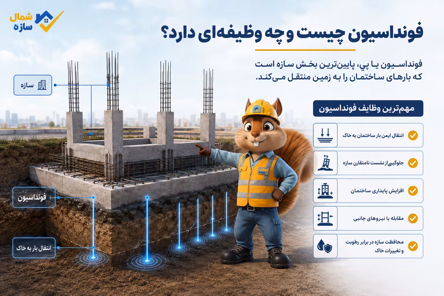 فونداسیون فونداسیون چیست چه وظیفه ای دارد
