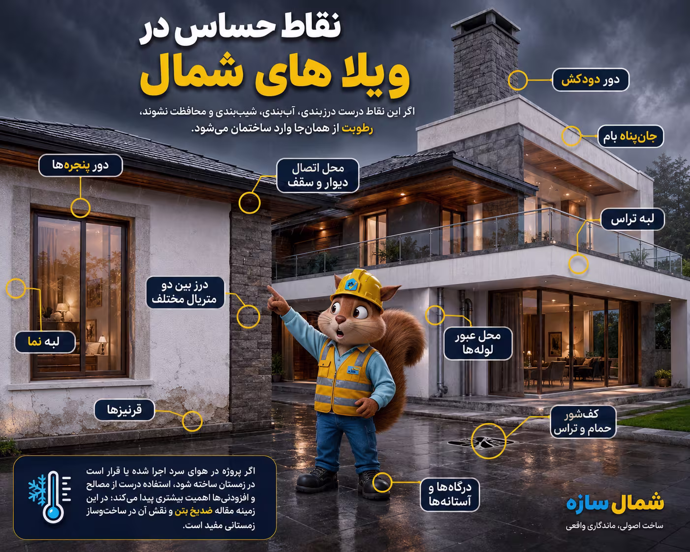 دلایل ترک، نم و فرسودگی زودهنگام در ویلاهای شمال,علت ترک و نم در ویلاهای شمال,ترک، نم و فرسودگی ویلاهای شمال,چرا ویلاهای شمال دچار ترک و نم میشوند نقاط حساس درویلاهای شمال