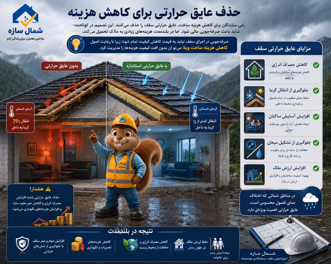 اجرای سقف ویلا حذف عایق حرارتی برای کاهش هزینه