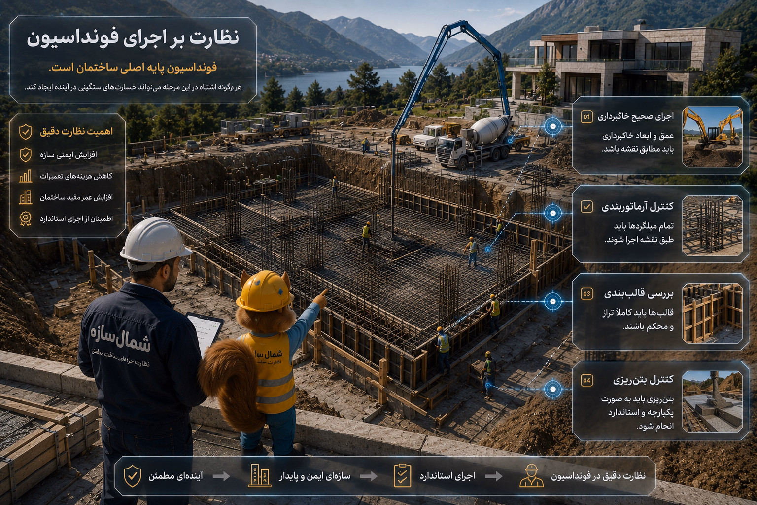 نظارت بر ساخت ویلا نظارت یر فوندانسیون