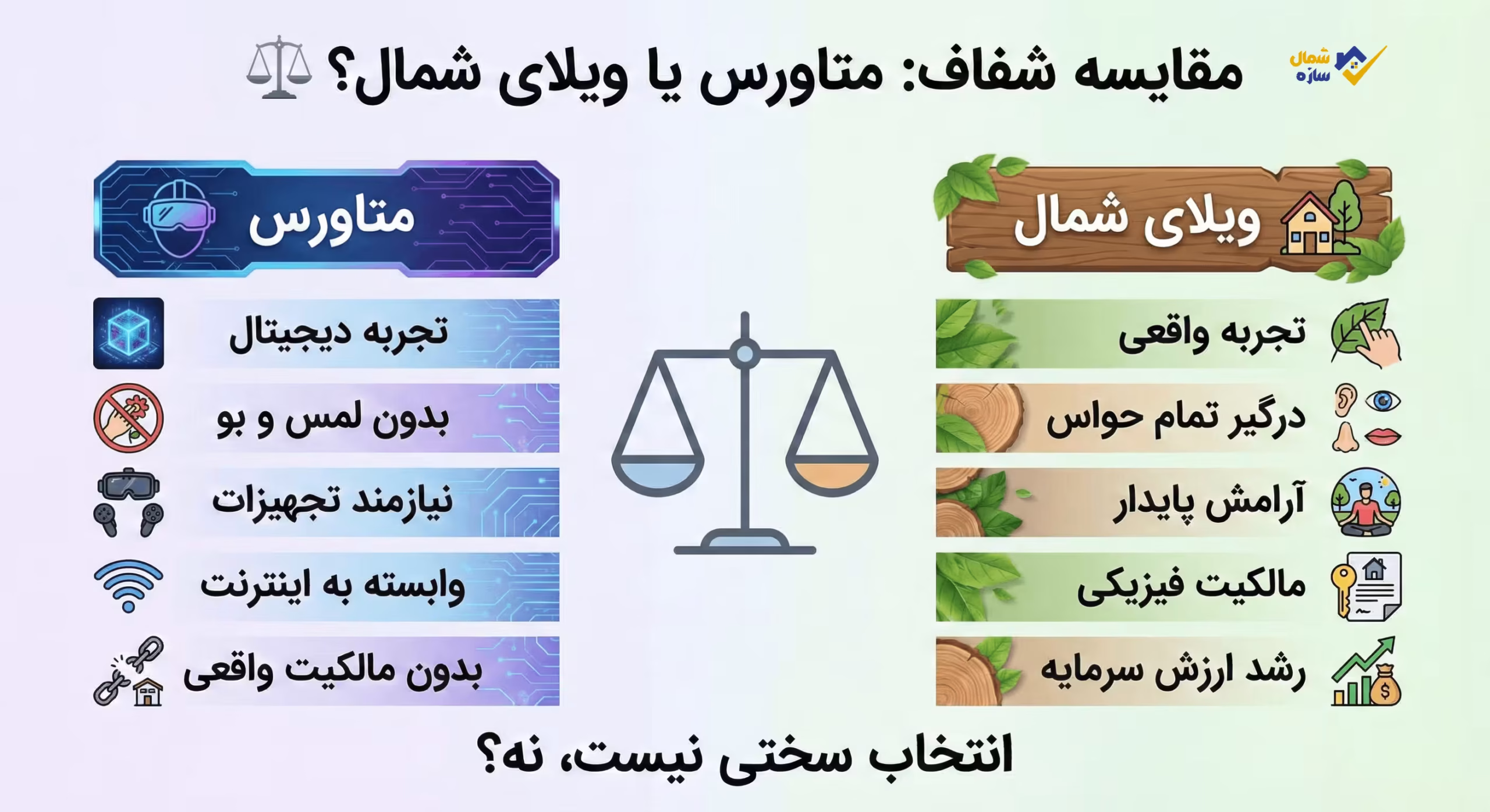 مقایسه شفاف_ متاورس یا ویلای شمال؟ ⚖️