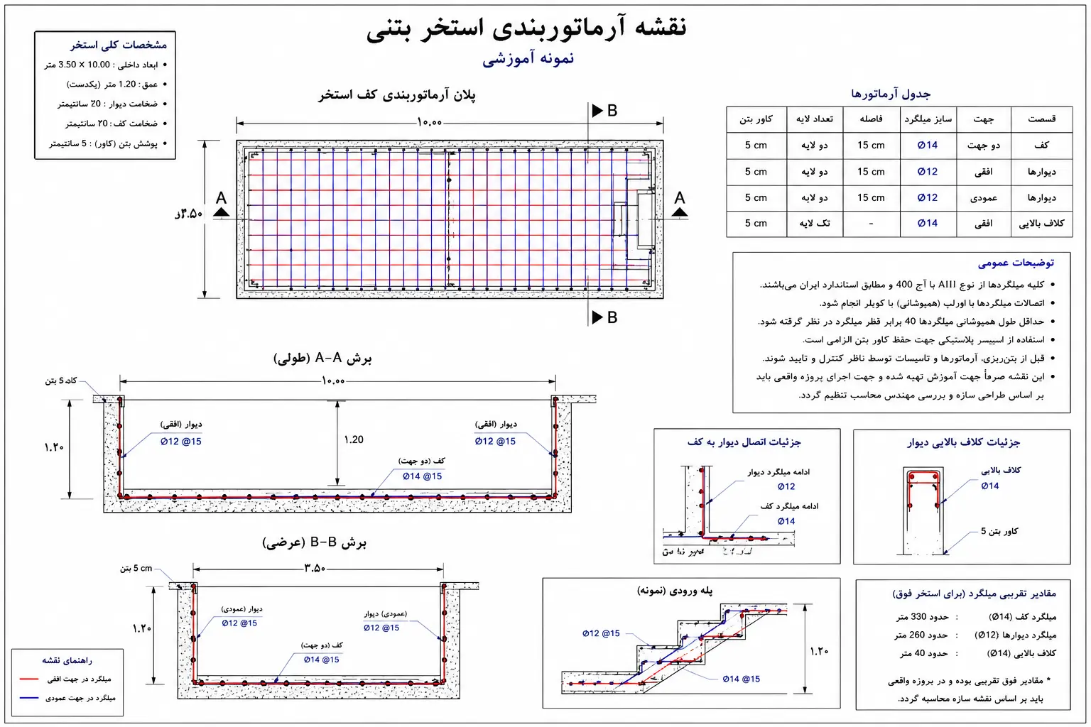 آرماتوربندی استخر نمونه نقشه آرماتور استخر