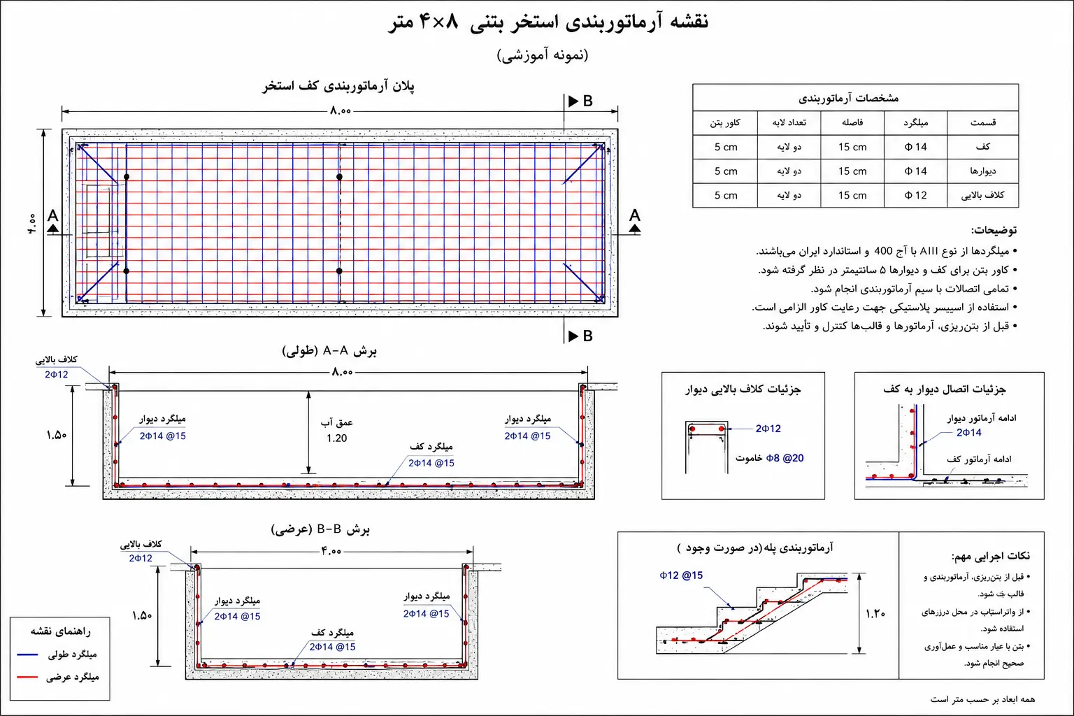آرماتوربندی استخر نمونه نقشه سازه استخر